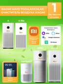 Новый. Очиститель воздуха. Xiaomi 4Lite. 4pro. Elite. Compact.